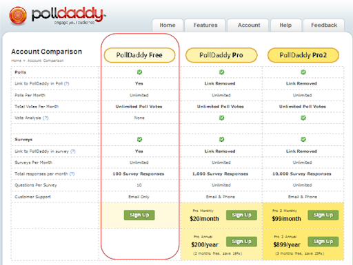 Polldaddy Example 24 | 三月 | 2008 | MORIS FREE